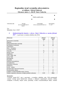 Regionálny úrad verejného zdravotníctva