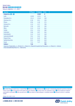 Detail vlaku EN 445 Datum odjezdu: 3. 3. 2017 www.cd.cz 221 111