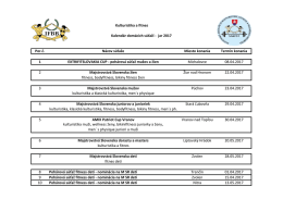 KalendĂˇr sĂşĹĄaĹľĂ kulturistika a fitness jar 2017 v04.xlsx