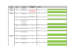 studijn&iacute; pobyty