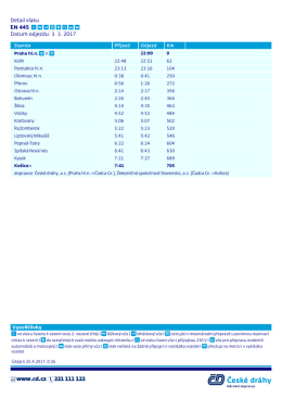 Detail vlaku EN 445 Datum odjezdu