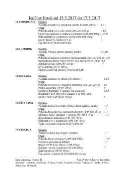 Jedálny lístok od 13.3.2017 do 17.3.2017