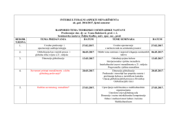 INTERKULTURALNI ASPEKTI MENADŽMENTA ak. god