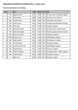 Seniorsko prvenstvo Zagreba 2017._finalni turnir_Startna_lista