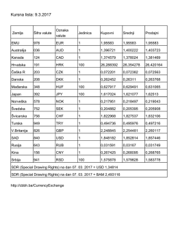 Kursna lista: 9.3.2017