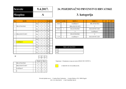 Sesvete 9.4.2017. Skupina A 3. kategorija