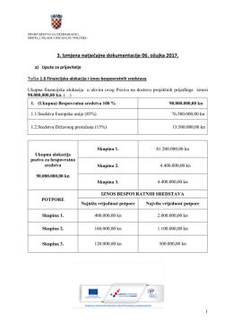 3. Izmjena natječajne dokumentacije 06. ožujka 2017.