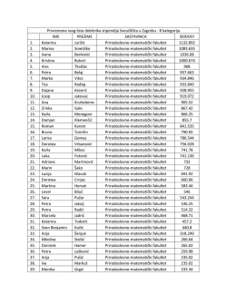 Privremena rang-lista - Sveučilište u Zagrebu