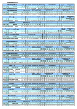 Dopuna Cetvrtak 09.03