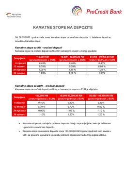 Pogledajte važeće kamatne stope