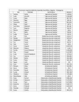 Privremena rang-lista - Sveučilište u Zagrebu