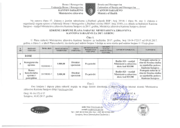 Bosna i Hercegovina Federacija Bosne i Hercegovine KANTON
