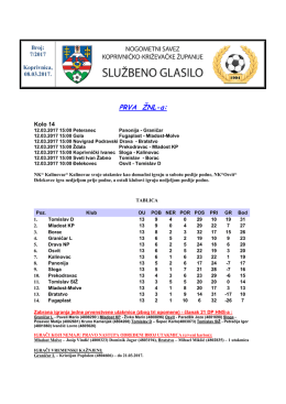 PRVA ŽNL-a - Nogometni savez Koprivničko