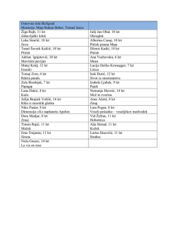 priponki - Osnovna &scaron;ola Bežigrad