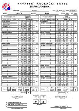 H R V A T S K I    K U G L A Č K I    S A V E Z EKIPNI ZAPISNIK