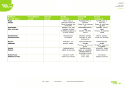 Menus de la cantine