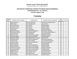 V разред - ОШ "Филип Филиповић"