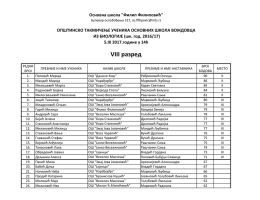VIII разред - ОШ "Филип Филиповић"