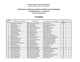 VI разред - ОШ "Филип Филиповић"