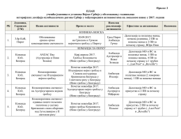 План учешћа јединица и установа Војске Србије у обележавању