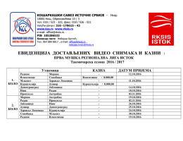 Evidencija VIDEO KASETA kazni i dostava 2016-17 (20)