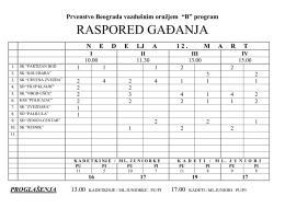 Raspored gađanja