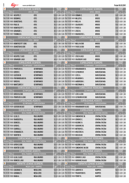 Strelci evropa petak