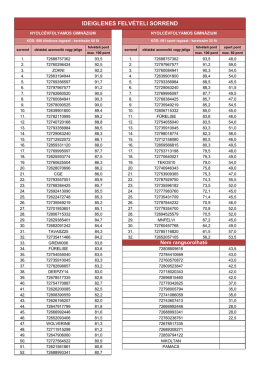 IDEIGLENES FELV&Eacute;TELI SORREND