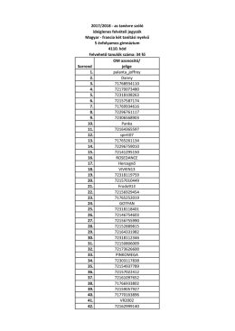 francia két tanítási nyelvű – 5 évfolyamos gimnázium – 4110. kód