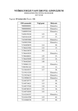 0003 testnevel&eacute;s - Vasv&aacute;ri P&aacute;l Gimn&aacute;zium