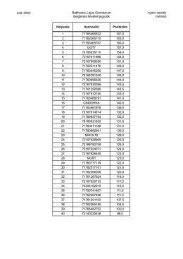 kód: 0002 Batthyány Lajos Gimnázium ideiglenes felvételi jegyzék