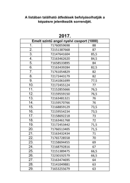 Ideiglenes felv&eacute;teli jegyz&eacute;k