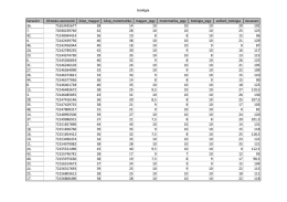 biol&oacute;gia Sorsz&aacute;m Oktat&aacute;si azonos&iacute;t&oacute; k&ouml;zp_magyar