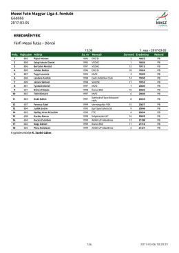 Mezei fut&oacute; Magyar Liga 4. fordul&oacute;