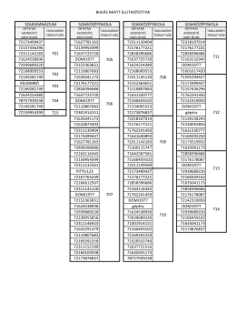 BUKÁS MIATT ELUTASÍTOTTAK 72173499437 71627781163