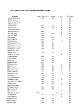 Hazai versenyeken szerzett b&iacute;r&oacute;i pontok kimutat&aacute;sa