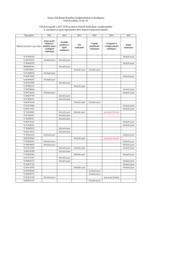 Felvételi jegyzék a 2017/2018-as tanévre történő beiskolázás
