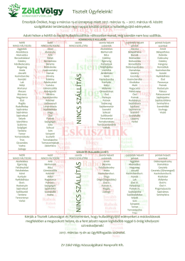 Sz&aacute;ll&iacute;t&aacute;si rend telep&uuml;l&eacute;senk&eacute;nt