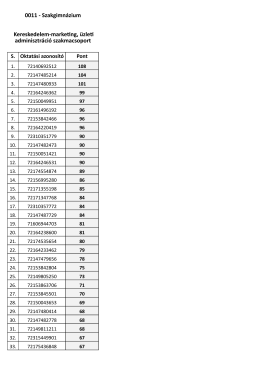 0011 Kereskedelem-marketing, üzleti - szikszi