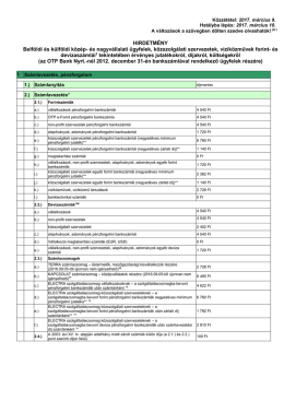 HIRDETM&Eacute;NY Belf&ouml;ldi &eacute;s k&uuml;lf&ouml;ldi k&ouml;z&eacute;p- &eacute;s