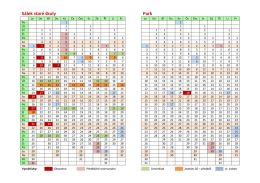 Sálek, park - termíny 2017