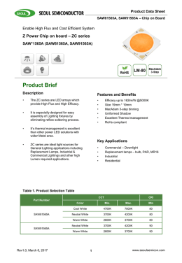 Performance Characteristics