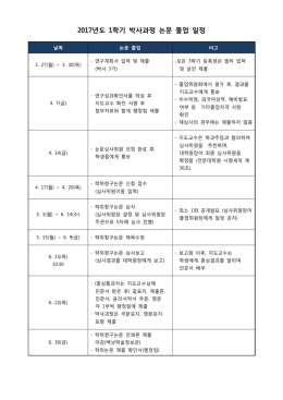 2017년도 1학기 박사과정 논문 졸업 일정