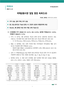 국제금융시장 일일 점검 속보(3.6)