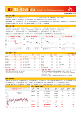 <금일 강세