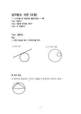 삼각함수 극한 (도형)