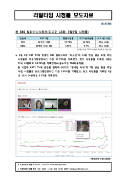 SBS 월화미니시리즈 피고인