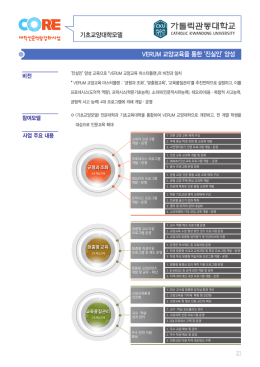 VERUM 교양교육을 통한 `진실인` 양성 기초교양대학모델