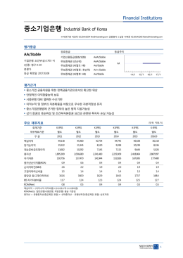 중소기업은행 - NICE신용평가
