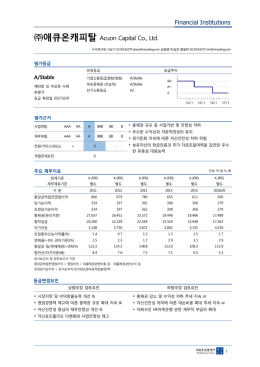 애큐온캐피탈 - NICE신용평가